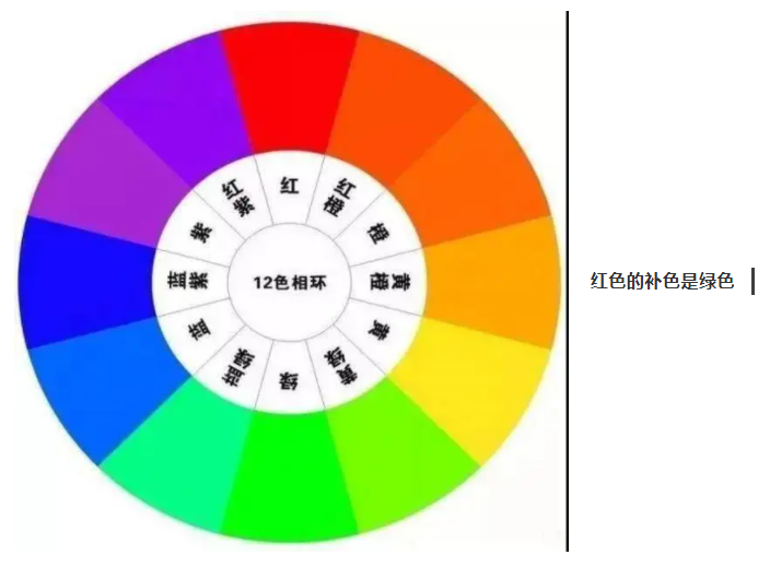必一·运动(B-Sports)纺织手术衣面料